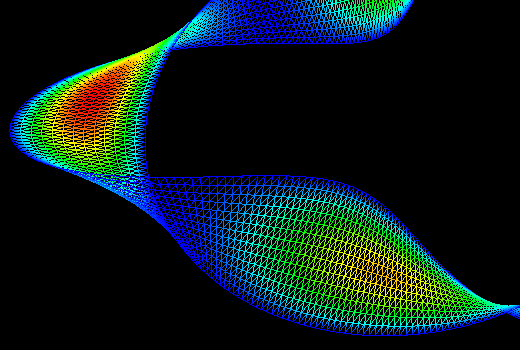 Poisson's equation on a Mobius strip
